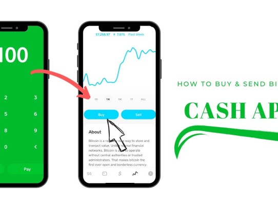  Comprehensive Guide to Cash App Loan Requirements: What You Need to Know