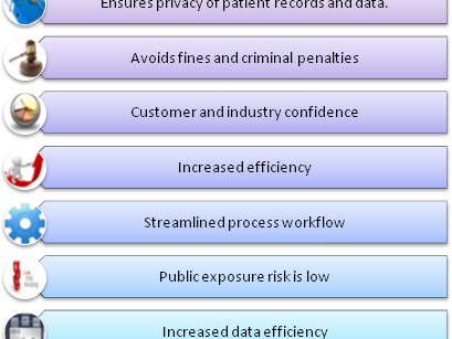  How to Secure Medical Loans for Bad Credit: Your Comprehensive Guide